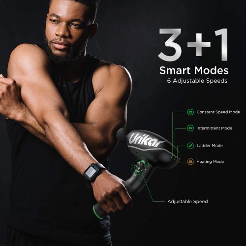 Urikar Deep Tissue Massage Gun